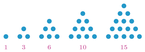 Triangular numbers