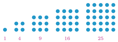 square numbers 1,4,9, 16, 25