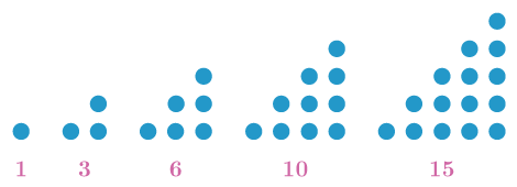 Triangular numbers