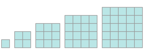 Stacked Squares