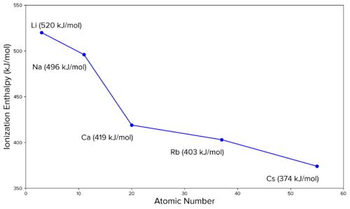 CK12-Foundation