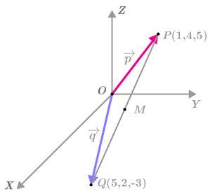CK12-Foundation
