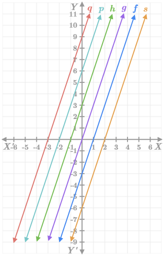 CK12-Foundation