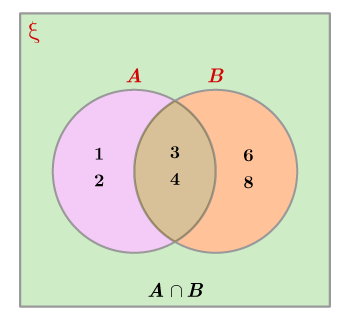 CK12-Foundation