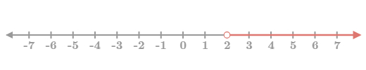 CK12-Foundation