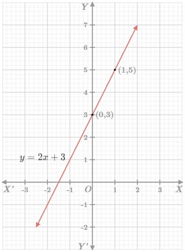 CK12-Foundation
