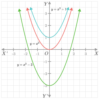 CK12-Foundation