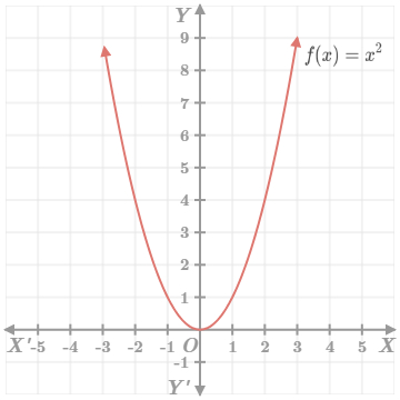CK12-Foundation