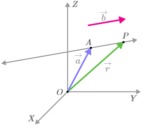 CK12-Foundation