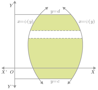 CK12-Foundation
