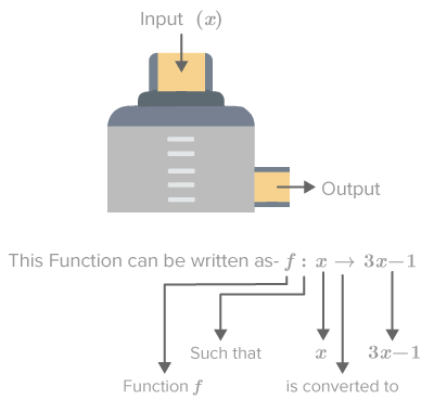 CK12-Foundation