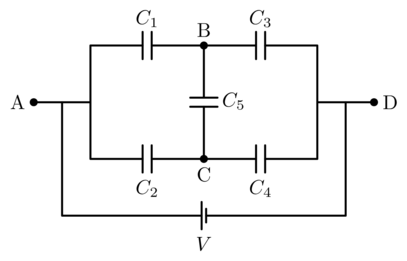 CK12-Foundation