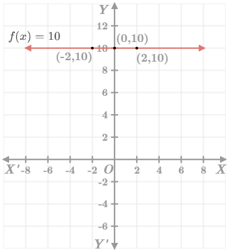 CK12-Foundation