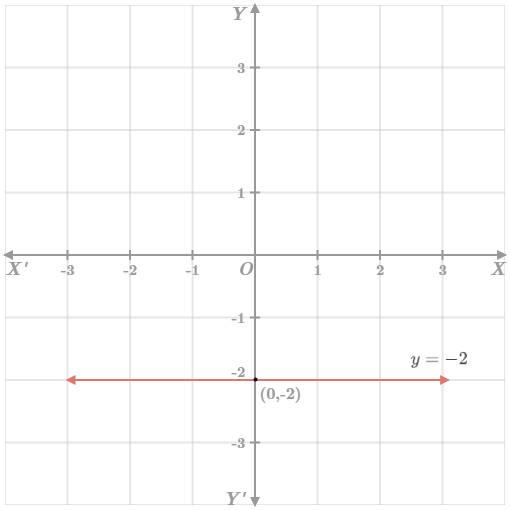 CK12-Foundation