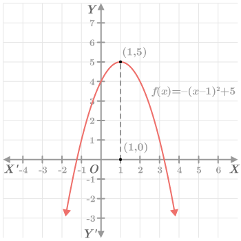 CK12-Foundation