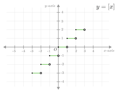 CK12-Foundation