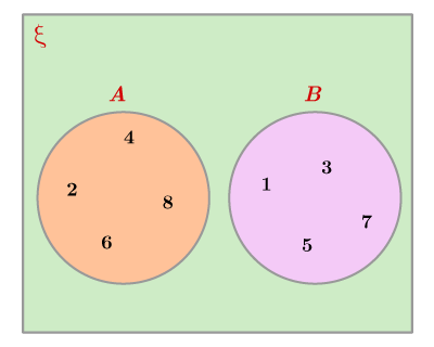 CK12-Foundation