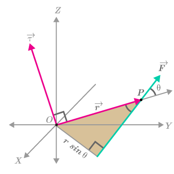 CK12-Foundation