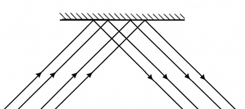 CK12-Foundation