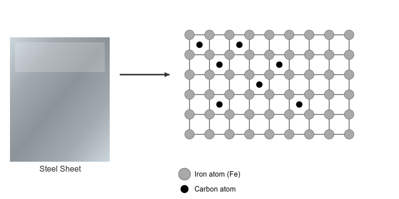 CK12-Foundation