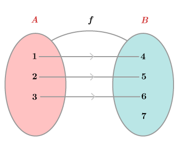 CK12-Foundation