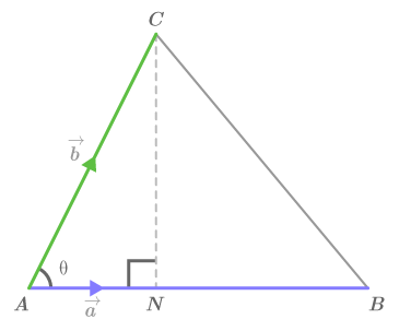 CK12-Foundation