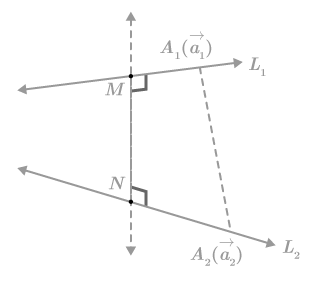 CK12-Foundation