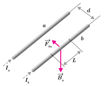 CK12-Foundation