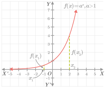 CK12-Foundation