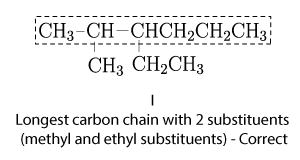 CK12-Foundation
