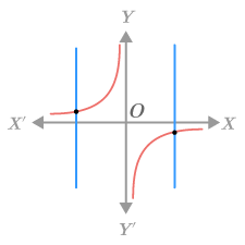 CK12-Foundation