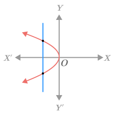CK12-Foundation