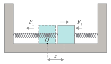 CK12-Foundation