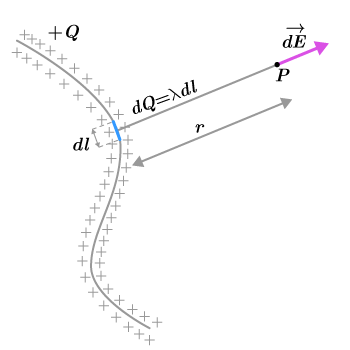 CK12-Foundation