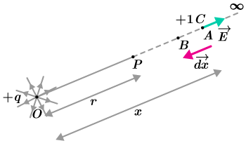 CK12-Foundation