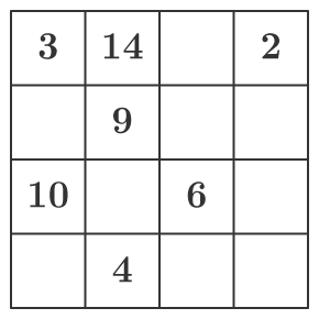 CK12-Foundation