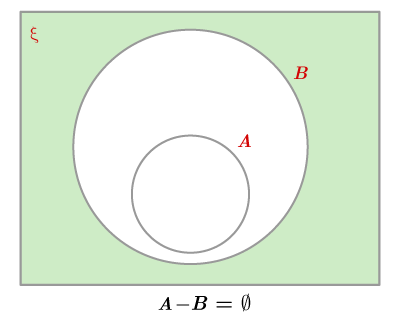CK12-Foundation