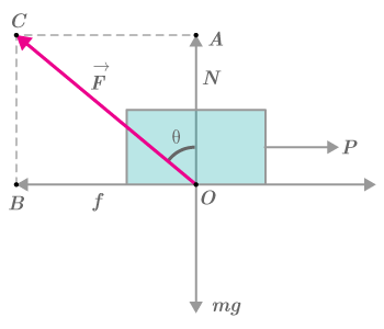 CK12-Foundation