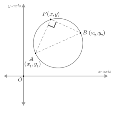 CK12-Foundation