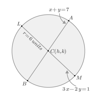 CK12-Foundation