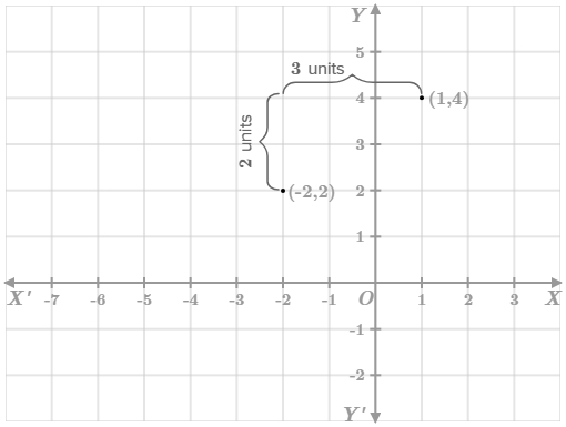 CK12-Foundation