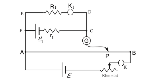 CK12-Foundation