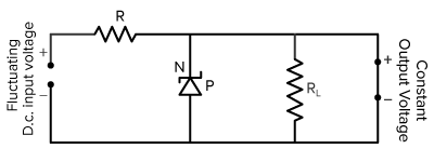CK12-Foundation