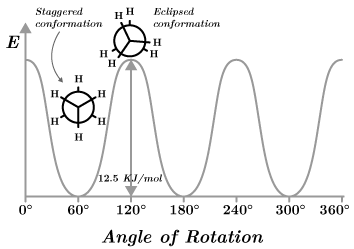 CK12-Foundation