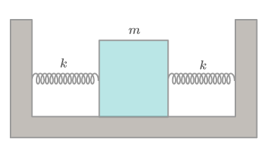 CK12-Foundation