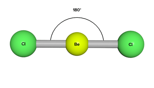 CK12-Foundation
