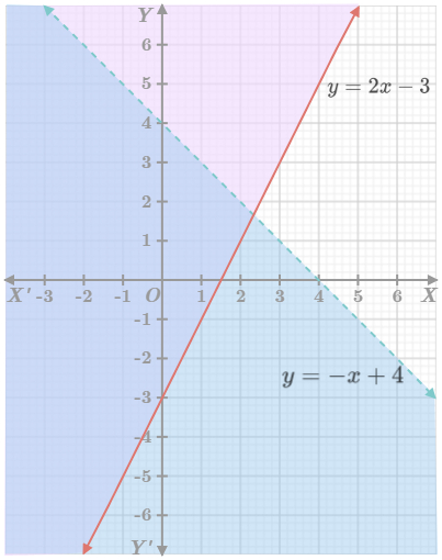 CK12-Foundation