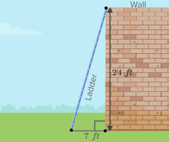 CK12-Foundation