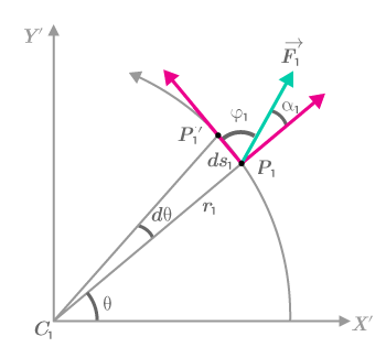 CK12-Foundation