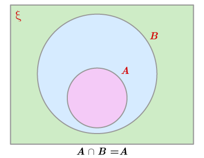 CK12-Foundation